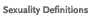 Sexuality Definitions
